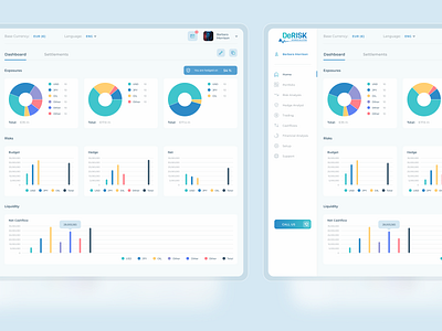 Financial Dashboard