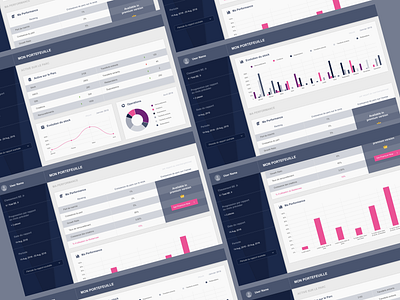 Sales analytics dashboard analytics app app design business chart concept dashboard design graph sales statistics ui ux webdesign website