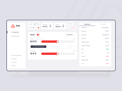 Tenko dashboard app dashboard design graph settings smart boiler smart home statistics temperature ui ux web app webdesign website