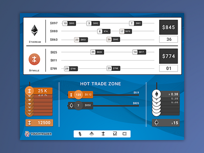 iPad Trading App - Cryptocurrency b2c bitcoin blockchain colorful crypto currency crypto wallet etherium ipad touchscreen trading