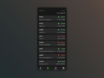 Dark Mode - Stocks Overview