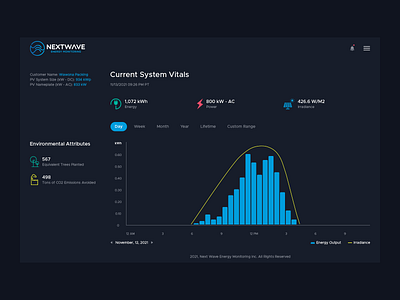 Next Wave Energy Monitoring Inc. energy monitoring gui design responsive design software design ui ui design user interface ux web app web application web design