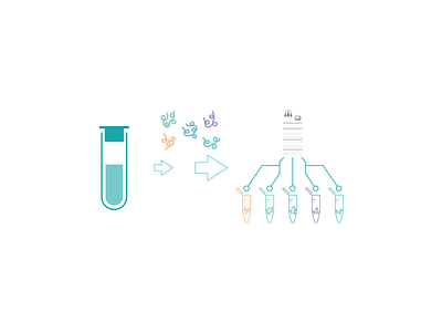 ProteiQ Biosciences GmbH bioscience graphic design infographic line art medicine process infographic