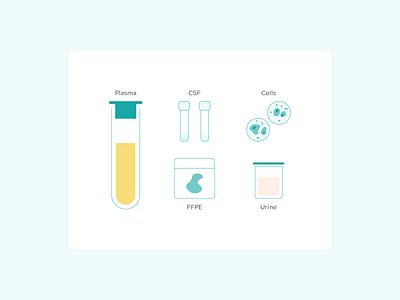 ProteiQ Biosciences GmbH bioscience cells csf ffpe graphic design illustration medicine plasma urine