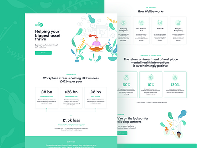 wellbe landing page