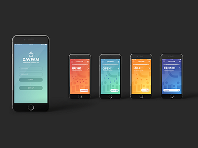 UI/UX App design: DavFam