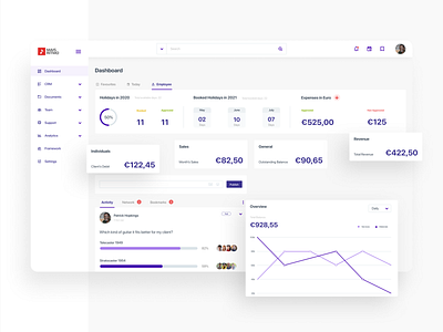 Before & After Business Software Dashboard analytics dashboard business software cards ui dashboard dashboard design design figma figma design purple redesign software design user interface design ux ui