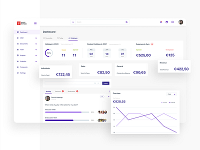 Before & After Business Software Dashboard