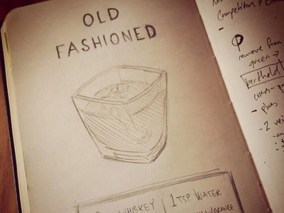 Old Fashioned drink recipe old fashioned sketch type whiskey