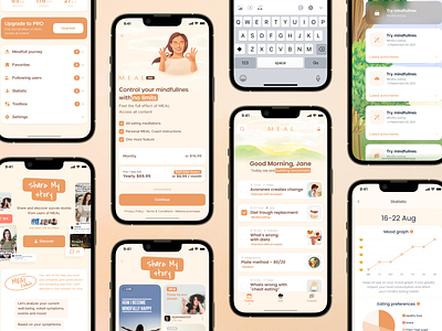Mindful eating app concept app branding calm clean diets eating food headspace illustration meal meditation mental health mindful mindfulness paywall relax relaxation ui