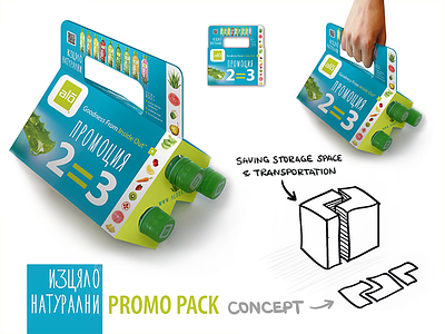 Promo Pack Concept concept design graphic design package package mockup packagedesign print