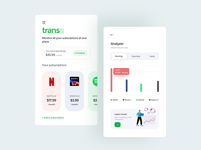 Transa: Subscriptions monitoring app concept ui app ui concept concept ui finance graph ui