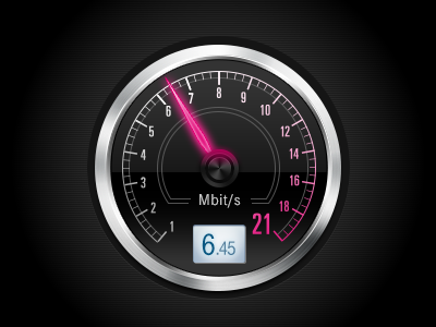Speed Indicator indicator speed speedometer tachometer