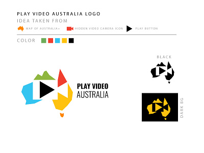 PLAY VIDEO AUSTRALIA LOGO DESIGN abstract app artwork branding design flat icon illustration logo typography