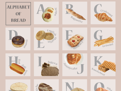 Alphabet Of Bread