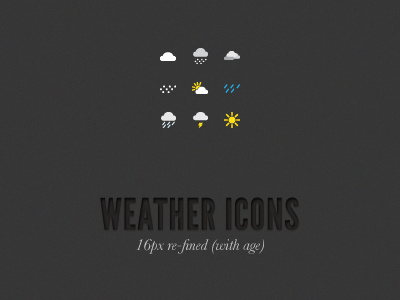 Weather Icons Refined