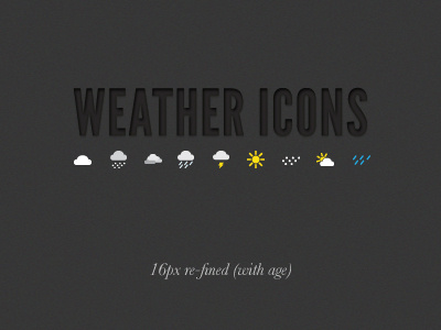 Weather Icons Refined Again by Gavin Elliott on Dribbble