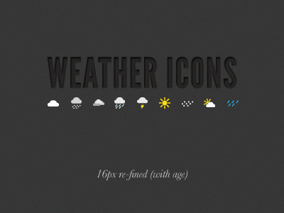 Weather Icons Refined Again