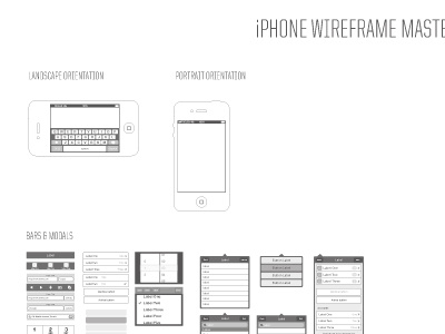 iPhone Wire-frame Assets assets ios iphone wire frame wireframe wireframing