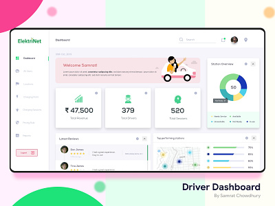 Driver Dashboard Web App Product UI Design: Elektinet