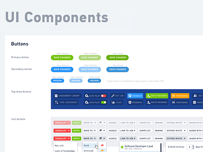 Style Guide buttons forms style guide ui components