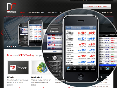 Mobile Slider df mobile slider trading