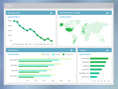 Admin Dashboard