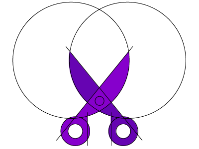 Scissor