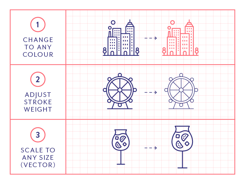 Made By Made - Line Icons - Mega Bundle Volume 1 food icons illustrations infographics line icons mega bundle party sustainability symbols ui ux vector