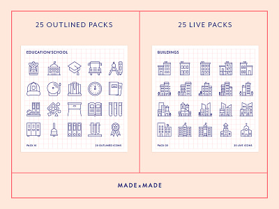 Made By Made | Line Icons – Mega Bundle Volume 2 food icons illustrations infographics line icons mega bundle party sustainability symbols ui ux vector