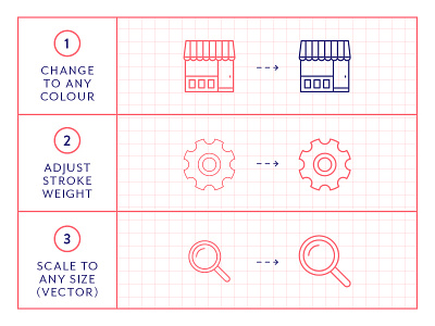 Made By Made | Line Icons – E-Commerce checkout e commerce icons illustrations infographics line icons online shopping symbols ui ux vector