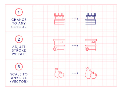 Made By Made | Line Icons – Vendor farmer food icons illustrations infographics line icons market symbols ui ux vector vendor