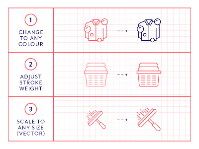 Made By Made | Line Icons – Housework cleaning housework icons illustrations infographics kitchen laundry line icons symbols ui ux vector