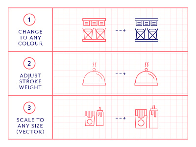 Made By Made | Line Icons – Restaurant cooking drink food icons illustrations infographics line icons restaurant symbols ui ux vector