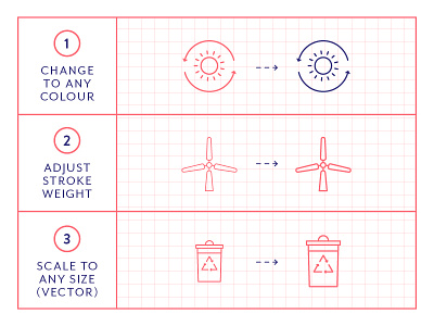 Made By Made | Line Icons – Green Energy electricity energy environment green energy icons illustrations infographics line icons symbols ui ux vector