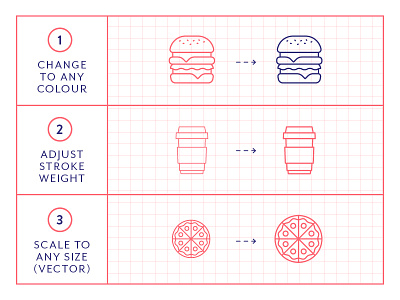 Made By Made | Line Icons – Food Drink alcohol drink food icons illustrations infographics line icons symbols takeaway ui ux vector