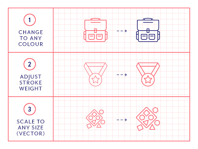 Made By Made | Line Icons – Education college education icons illustrations infographics line icons school symbols teaching ui ux vector