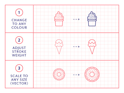 Made By Made | Line Icons – Dessert cake dessert ice cream icons illustrations infographics line icons sweets symbols ui ux vector