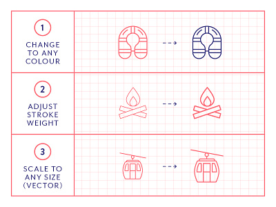 Made By Made | Line Icons – Adventure adventure camping icons illustrations infographics line icons outdoors sport symbols ui ux vector