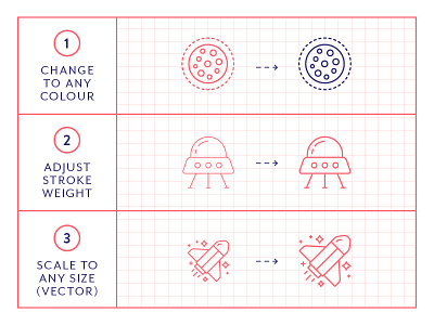 Made By Made | Line Icons – Space aliens icons illustrations infographics line icons sci fi space symbols travel ui ux vector