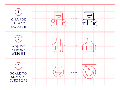 FREEBIE – Made By Made | Line Icons – Cafe cafe coffee drink food icons illustrations infographics line icons symbols ui ux vector