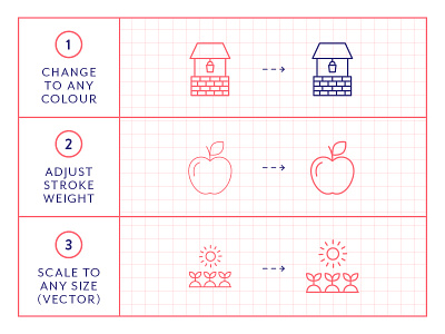 Made By Made | Line Icons – Farm agriculture animals farm icons illustrations infographics line icons markets symbols ui ux vector