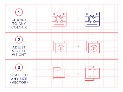 Made By Made | Line Icons – Photography camera icons illustrations infographics line icons photo photography symbols ui ux vector video