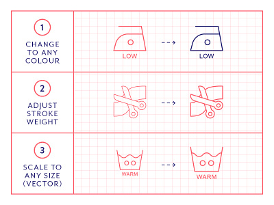 Made By Made | Line Icons – Care Instructions