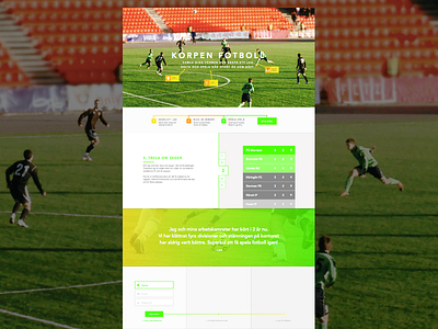 Website for football app football green orange ui website yellow