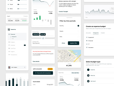 Business dashboard UI elements