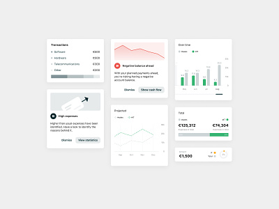 Business dashboard widgets bar chart bars button cards dashboard dotted graphs green icon icons illustration line graph list minimalistic pie chart statistics tags ui white