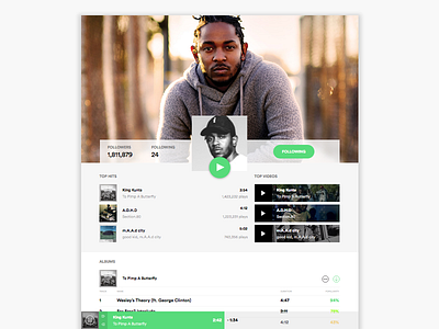 Music Player flat material music player ui web