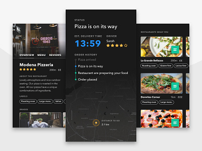 Pizza Delivery App