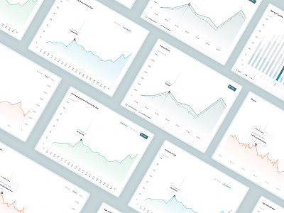 Graphs — a bumpy design ride card dashboard data data visulization graphs statistics stats ui